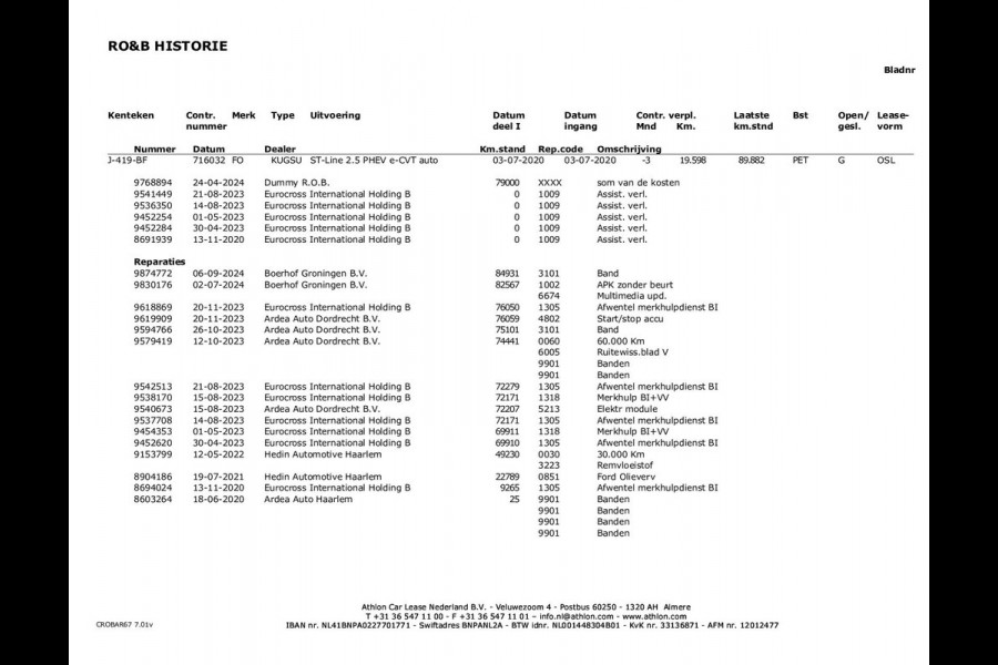 Ford Kuga 2.5 PHEV ST-Line | Camera | Cruise Control | Trekhaak | Apple Carplay |