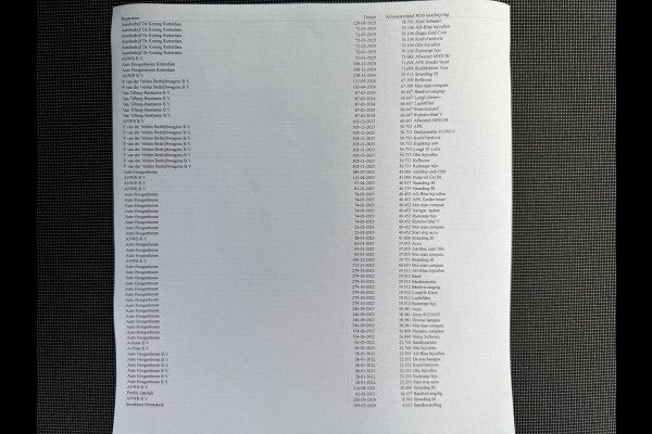 Volkswagen Caddy 2.0 TDI EURO 6 L2H1 BMT Maxi Navigatiesysteem/pdc