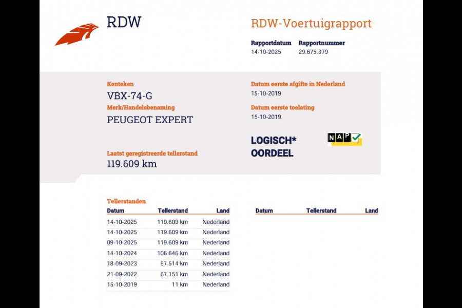 Peugeot Expert 2.0 BlueHDI 123 pk Euro 6 Lang L2 - Airco - Cruise Peugeot Expert 2.0 BlueHDI 123 pk Euro 6 Lang L2 - Airco - Cruise