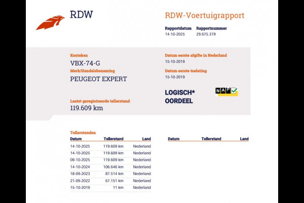 Peugeot Expert 2.0 BlueHDI 123 pk Euro 6 Lang L2 - Airco - Cruise Peugeot Expert 2.0 BlueHDI 123 pk Euro 6 Lang L2 - Airco - Cruise