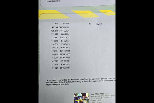 Mercedes-Benz V-Klasse 300d Lang DC Avantgarde|BURMESTER|360CAM