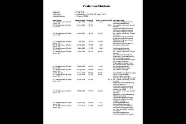 Volkswagen Crafter 35 2.0 TDI L4H3 BAKWAGEN MET DEUREN / EURO 6 / N.A.P / DEALER ONDERHOUDEN