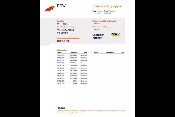 Volkswagen Crafter 35 2.0 TDI L4H3 BAKWAGEN MET DEUREN / EURO 6 / N.A.P / DEALER ONDERHOUDEN Volkswagen Crafter 35 2.0 TDI L4H3 BAKWAGEN MET DEUREN / EURO 6 / N.A.P / DEALER ONDERHOUDEN