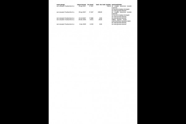 Volkswagen Crafter 35 2.0 TDI L4H3 BAKWAGEN MET DEUREN / EURO 6 / N.A.P / DEALER ONDERHOUDEN Volkswagen Crafter 35 2.0 TDI L4H3 BAKWAGEN MET DEUREN / EURO 6 / N.A.P / DEALER ONDERHOUDEN