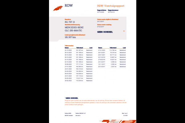 Mercedes-Benz GLC Coupé 250 4MATIC Edition 1 AMG . Leder . Schuifdak Mercedes-Benz GLC Coupé 250 4MATIC Edition 1 AMG . Leder . Schuifdak