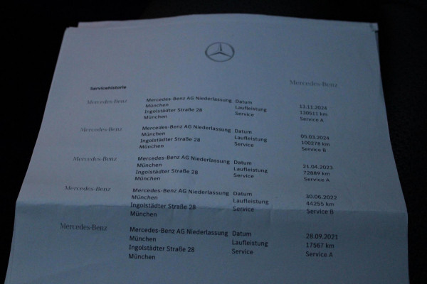 Mercedes-Benz GLC 300e 4MATIC AMG-Line | Pano | Burmester | 20''