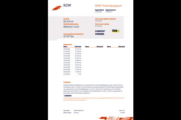 Renault Clio 0.9 TCe Limited 2018 NAVI AIRCO LM NAP 1e NAP!