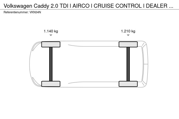 Volkswagen Caddy 2.0 TDI l AIRCO l CRUISE CONTROL l DEALER ONDERHOUDEN Volkswagen Caddy 2.0 TDI l AIRCO l CRUISE CONTROL l DEALER ONDERHOUDEN