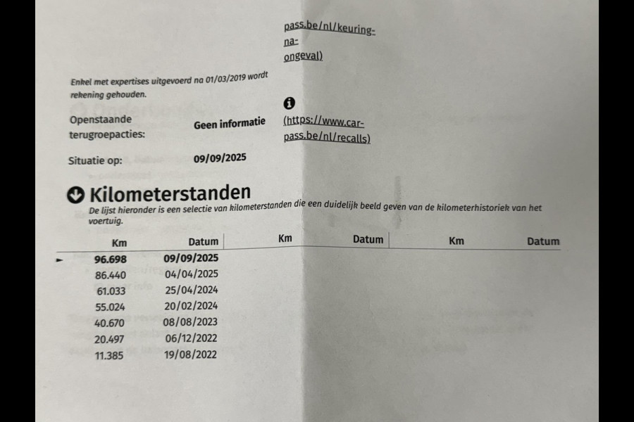 Dacia Duster 1.3 TCe Prestige Achteruitrijcamera Cruisecontrol Climatecontrol LED Apple / Android all-season banden Dodehoek Dacia Duster 1.3 TCe Prestige Achteruitrijcamera Cruisecontrol Climatecontrol LED Apple / Android all-season banden Dodehoek