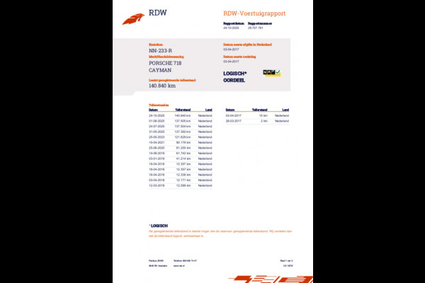 Porsche 718 Cayman 2.0 300PK NAVI/BOSE/DAB/LED/M-STOELEN/ECC/PDC/CRUISE/// Porsche 718 Cayman 2.0 300PK NAVI/BOSE/DAB/LED/M-STOELEN/ECC/PDC/CRUISE///