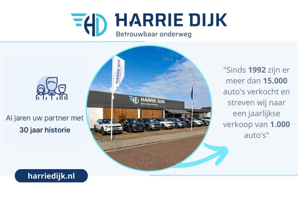 Lynk & Co 01 1.5 PHEV 261PK MY24 | Donkere hemel | 7.4 kWh Boordlader | Stoel-+Stuurverw. |  360 Camera S/K-panodak | Adapt. Cruise | Memory |  | Elek. klep | LM 20" | 1426