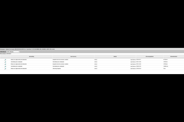 Audi A1 Sportback 30 TFSI epic * Carplay * Cruise Control * Lichtmetalen Velgen * Audi A1 Sportback 30 TFSI epic * Carplay * Cruise Control * Lichtmetalen Velgen *