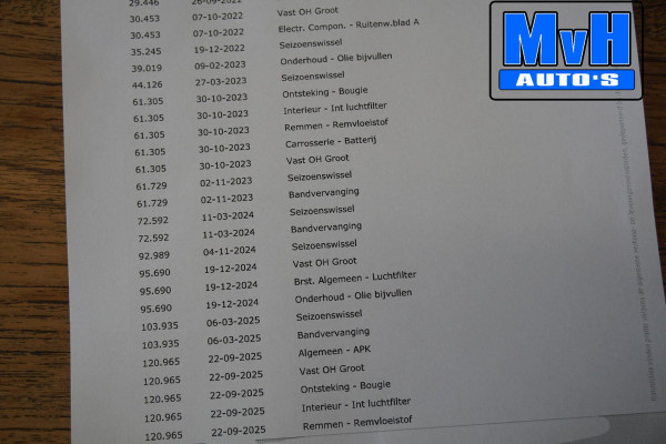 Volkswagen Golf 1.5 TSI Life Business|SPORTSTOEL|LUXE|ORG.NL