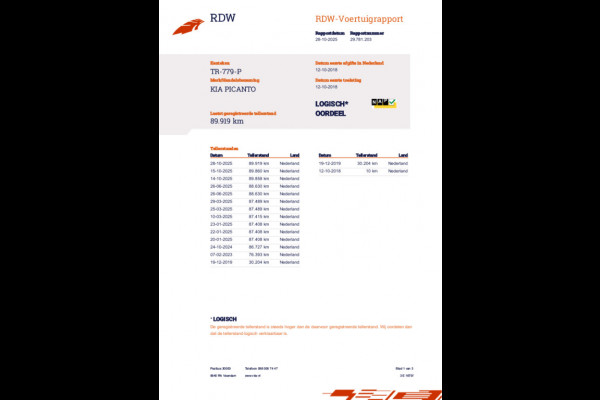 Kia Picanto 1.0 CVVT ComfortPlusLine Navigator 2018 AIRCO