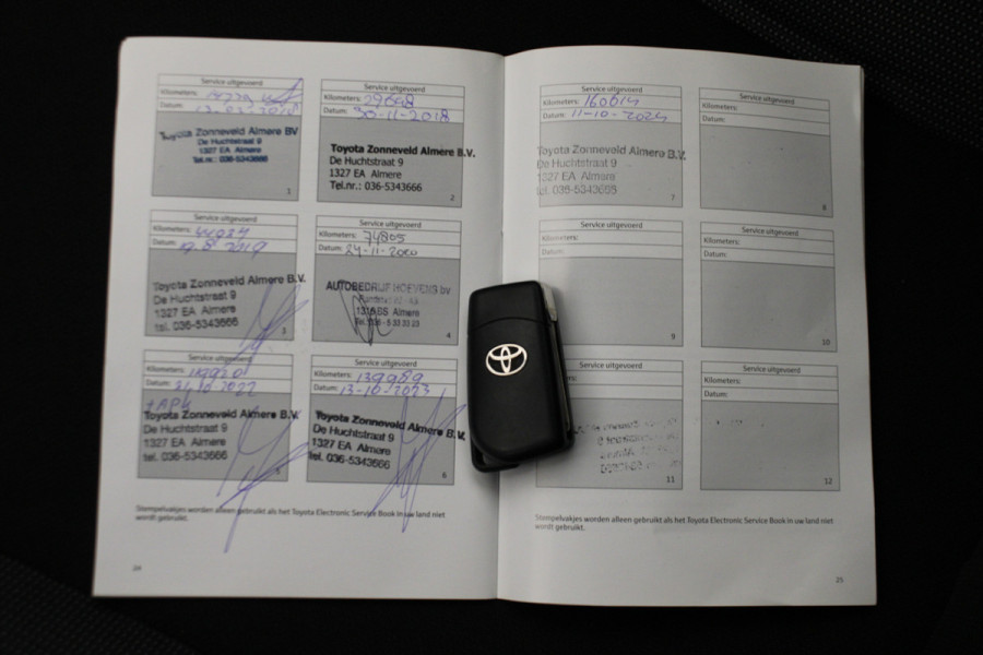 Toyota Aygo 1.0 VVT-i x-fun