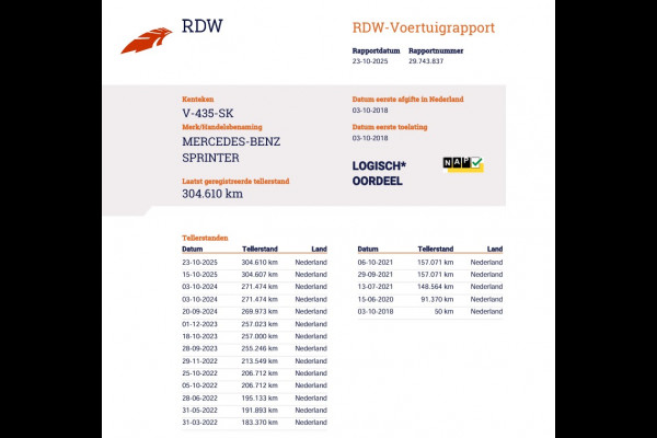 Mercedes-Benz Sprinter 314 CDI Automaat L2H2 L+R Schuifdr - Mbux