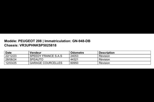 Peugeot 208 1.2 PureTech GT Pack
