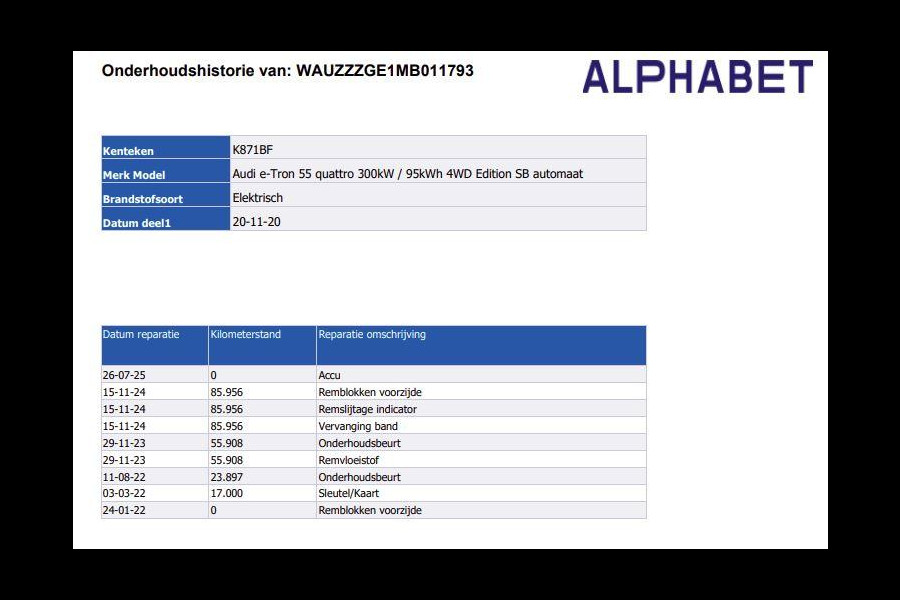 Audi e-tron Sportback 55 quattro edition 95 kWh | DAB | Black Optic | Parkeersensoren | NL-Auto | Audi e-tron Sportback 55 quattro edition 95 kWh | DAB | Black Optic | Parkeersensoren | NL-Auto |