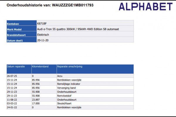 Audi e-tron Sportback 55 quattro edition 95 kWh | DAB | Black Optic | Parkeersensoren | NL-Auto | Audi e-tron Sportback 55 quattro edition 95 kWh | DAB | Black Optic | Parkeersensoren | NL-Auto |