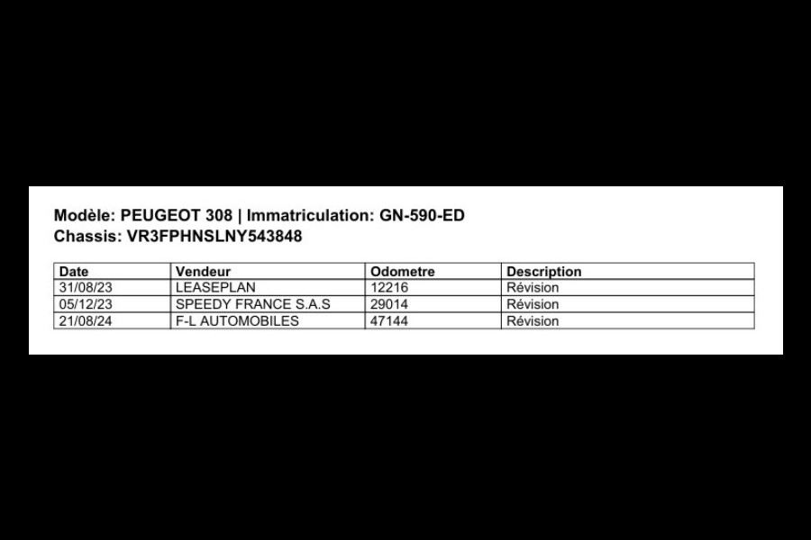 Peugeot 308 1.2 PureTech Active Pack Business