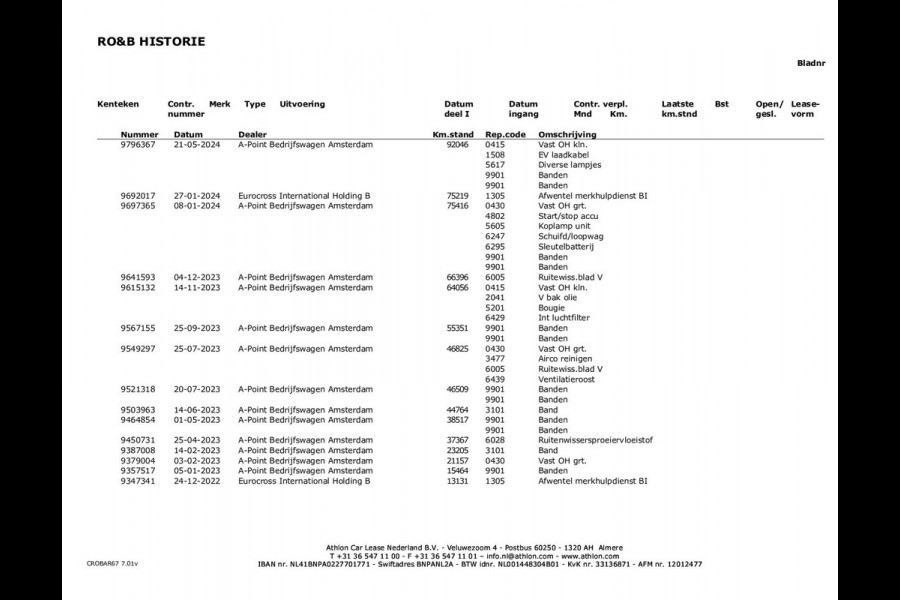 Volkswagen Multivan 1.4 eHybrid L2H1 Life | 7-persoons | Camera | Cruise Control | Apple Carplay | NL-Auto |