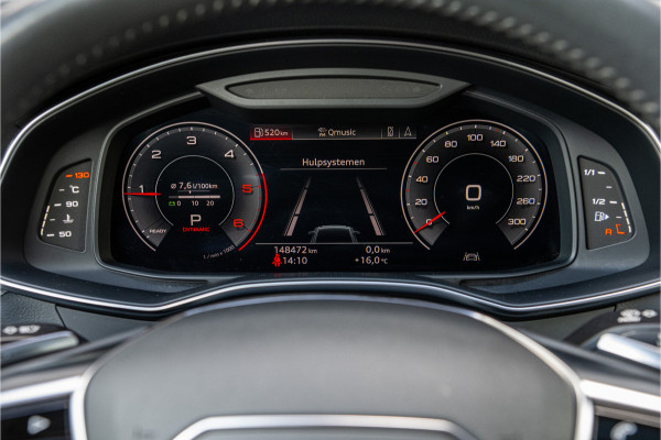 Audi A6 Avant 40 TDI Design Pro Line Plus