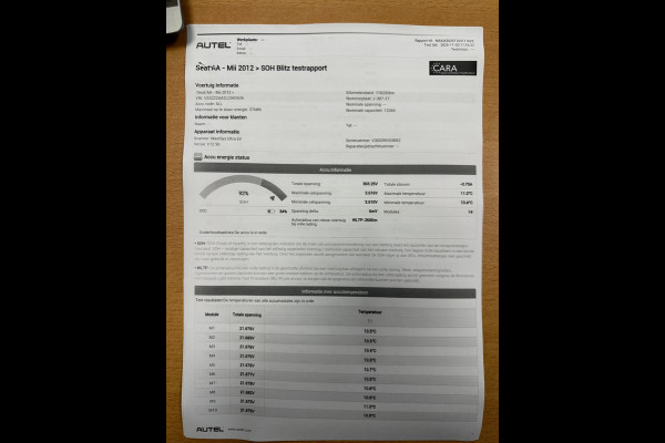 Seat Mii Electric Stoelverw. SOH 92% Electric Plus