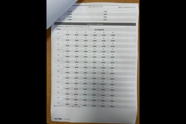 Seat Mii Electric Stoelverw. SOH 92% Electric Plus