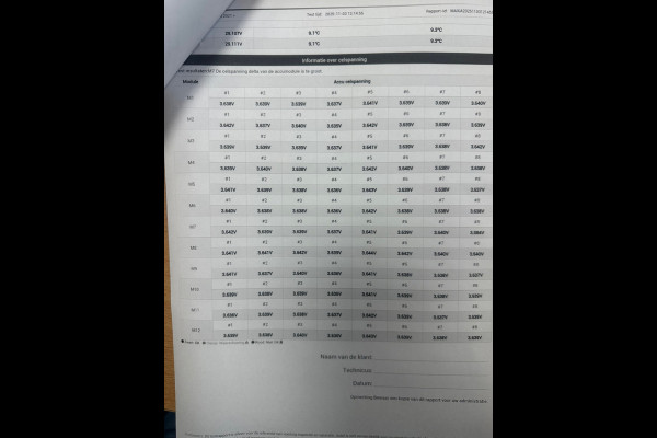 Volkswagen ID.4 First 77 kWh Adaptive / Camera