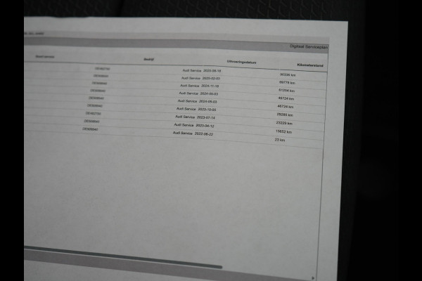 Audi A7 Sportback 50 TFSI e quattro S Line Plug In Hybrid 299pk Dealer O.H PHEV | Panodak | Adaptive Cruise | 360 Camera | Alcantara Sportstoelen Memory & Verwarmd | Apple Carplay | Blis | Navigatie | Virtual | DAB | 20"L.M |