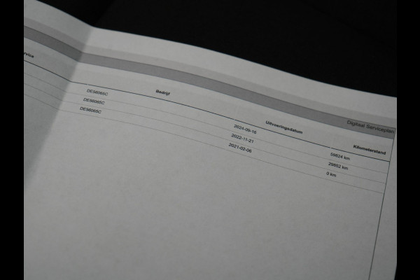 Škoda Kamiq 1.0 TSI Style 111pk Dealer O.H | Apple Carplay | Voorstoelen Verwarmd | Cruise Control | DAB | 17 "L.M |