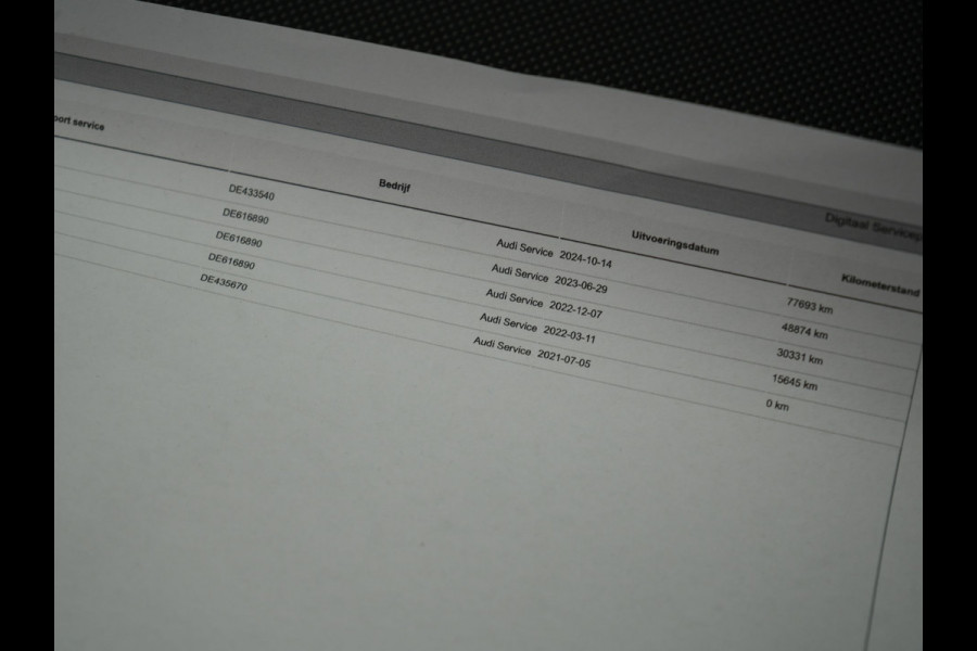 Audi Q3 45 TFSI e S Line Plug In Hybrid 245pk Dealer O.H PHEV | Trekhaak Af Fabriek | Panodak | Adaptive Cruise | Sportstoelen Verwarmd | Apple Carplay | Keyless | Navigatie | Virtual |  DAB |