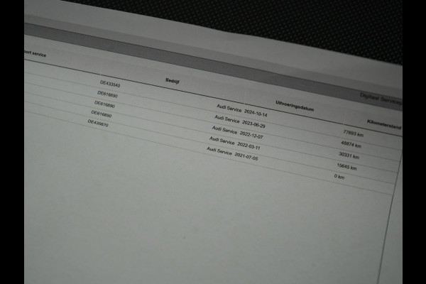 Audi Q3 45 TFSI e S Line Plug In Hybrid 245pk Dealer O.H PHEV | Trekhaak Af Fabriek | Panodak | Adaptive Cruise | Sportstoelen Verwarmd | Apple Carplay | Keyless | Navigatie | Virtual |  DAB |