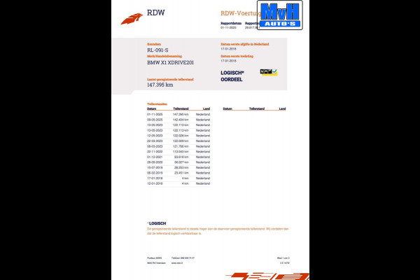 BMW X1 xDrive20i High Executive|PARELMOER|PANO|TREKH|LUXE|NAP