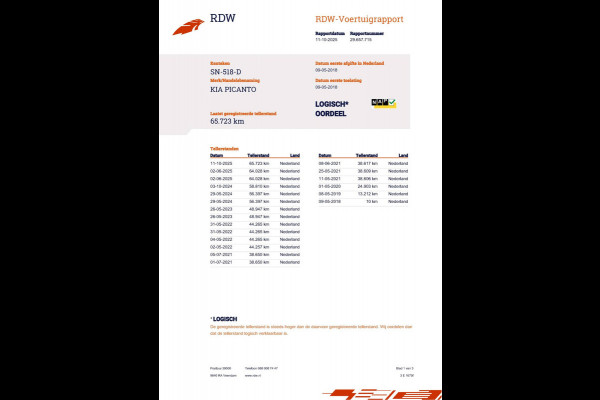 Kia Picanto 1.0 CVVT 67pk EconomyPlusLine NL-Auto NAP Airco CPV El. Ramen