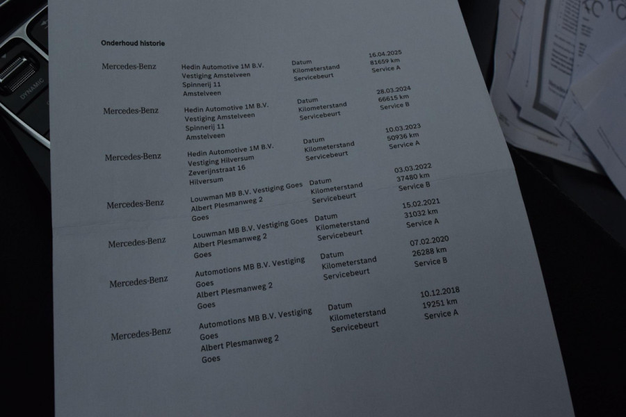 Mercedes-Benz C-Klasse 180 Bus.Solution AMG|Leer|Camera|4 nw banden