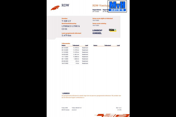 Lynk & Co 01 1.5 Plug-in Hybride|ZWARTE.HEMEL|360ºCAM|PANO|NAP