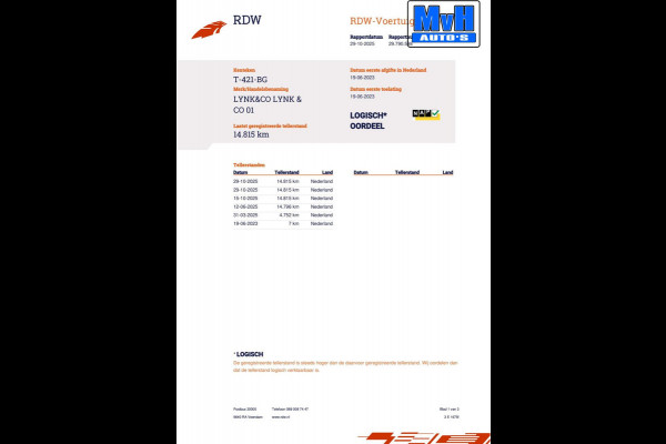 Lynk & Co 01 1.5 Plug-in Hybride|ZWARTE.HEMEL|360ºCAM|PANO|NAP