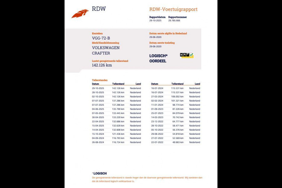 Volkswagen Crafter 35 2.0 TDI L4H3 BAKWAGEN MET DEUREN / EURO 6 / N.A.P / DEALER ONDERHOUDEN