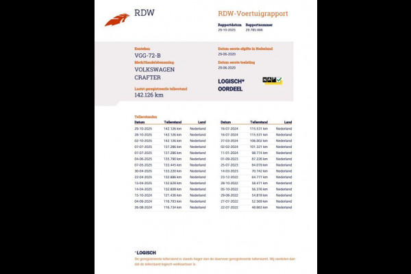 Volkswagen Crafter 35 2.0 TDI L4H3 BAKWAGEN MET DEUREN / EURO 6 / N.A.P / DEALER ONDERHOUDEN