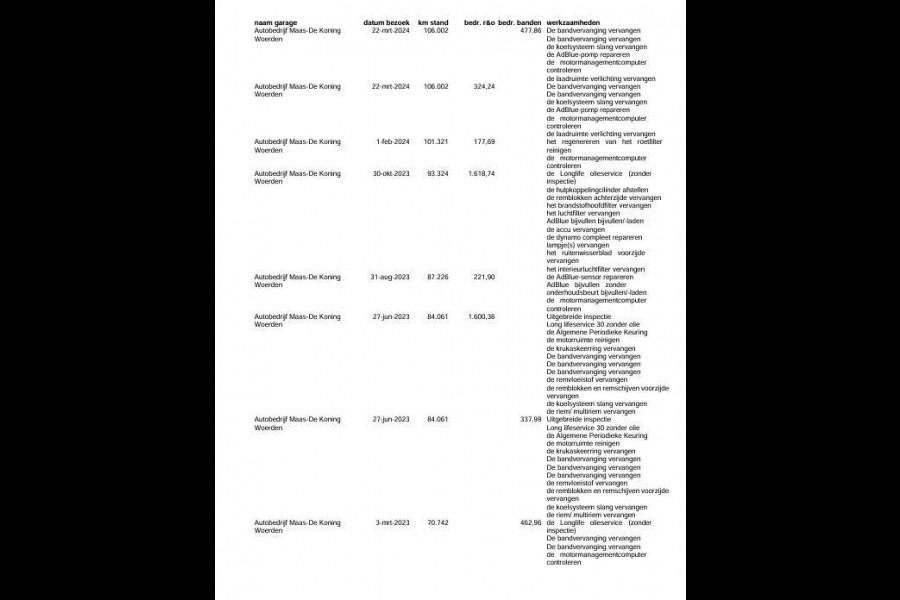 Volkswagen Crafter 35 2.0 TDI L4H3 BAKWAGEN MET DEUREN / EURO 6 / N.A.P / DEALER ONDERHOUDEN