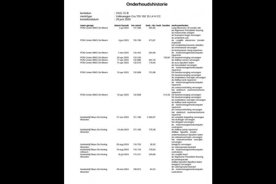 Volkswagen Crafter 35 2.0 TDI L4H3 BAKWAGEN MET DEUREN / EURO 6 / N.A.P / DEALER ONDERHOUDEN