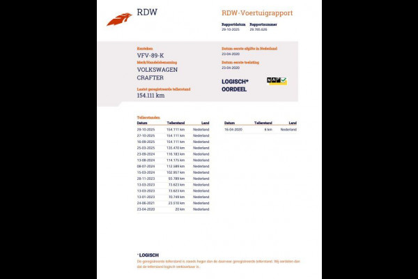 Volkswagen Crafter 35 2.0 TDI L4H3 BAKWAGEN MET DEUREN / EURO 6 / N.A.P / DEALER ONDERHOUDEN