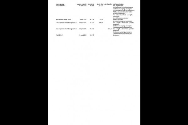 Volkswagen Crafter 35 2.0 TDI L4H3 BAKWAGEN MET DEUREN / EURO 6 / N.A.P / DEALER ONDERHOUDEN