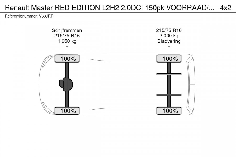 Renault Master RED EDITION L2H2 2.0DCI 150pk VOORRAAD/ BPM VRIJ / TREKHAAK