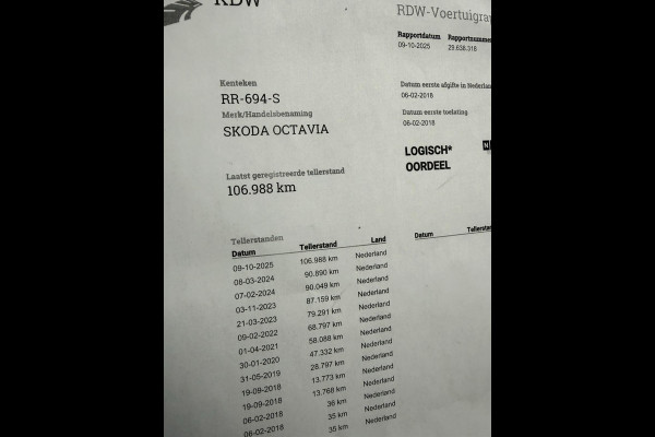 Škoda Octavia Combi 1.5 TSi 150 Pk Automaat Business Edition Climate Controle trekhaak Navigatie Stoelverwarming