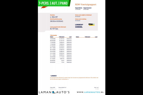 Škoda Kodiaq 1.5 TSI 150pk DSG Limited Business Edition Plus 7P Aut. | Panorama Open dak Virtual Leder/Alcantara CarPlay Trekhaak Canton ECC