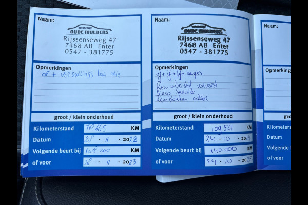 Renault Mégane Estate 1.6 TCe GT-Line | Automaat + Massage stoelen Nu € 14.950,-!!!