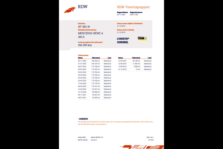 Mercedes-Benz A-Klasse 180 d Business Solution AMG | Panorama | Sfeerverlichting | Camera | Leder/Alcantara | AMG PAKKET | LED |