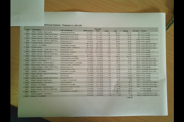 Polestar 2 Long Range Dual Motor Launch Edition 78kWh INKLUSIEF  21% MWST I 1e HAND SCHECKHEFT GEPFLEGT I UNFALLFREI